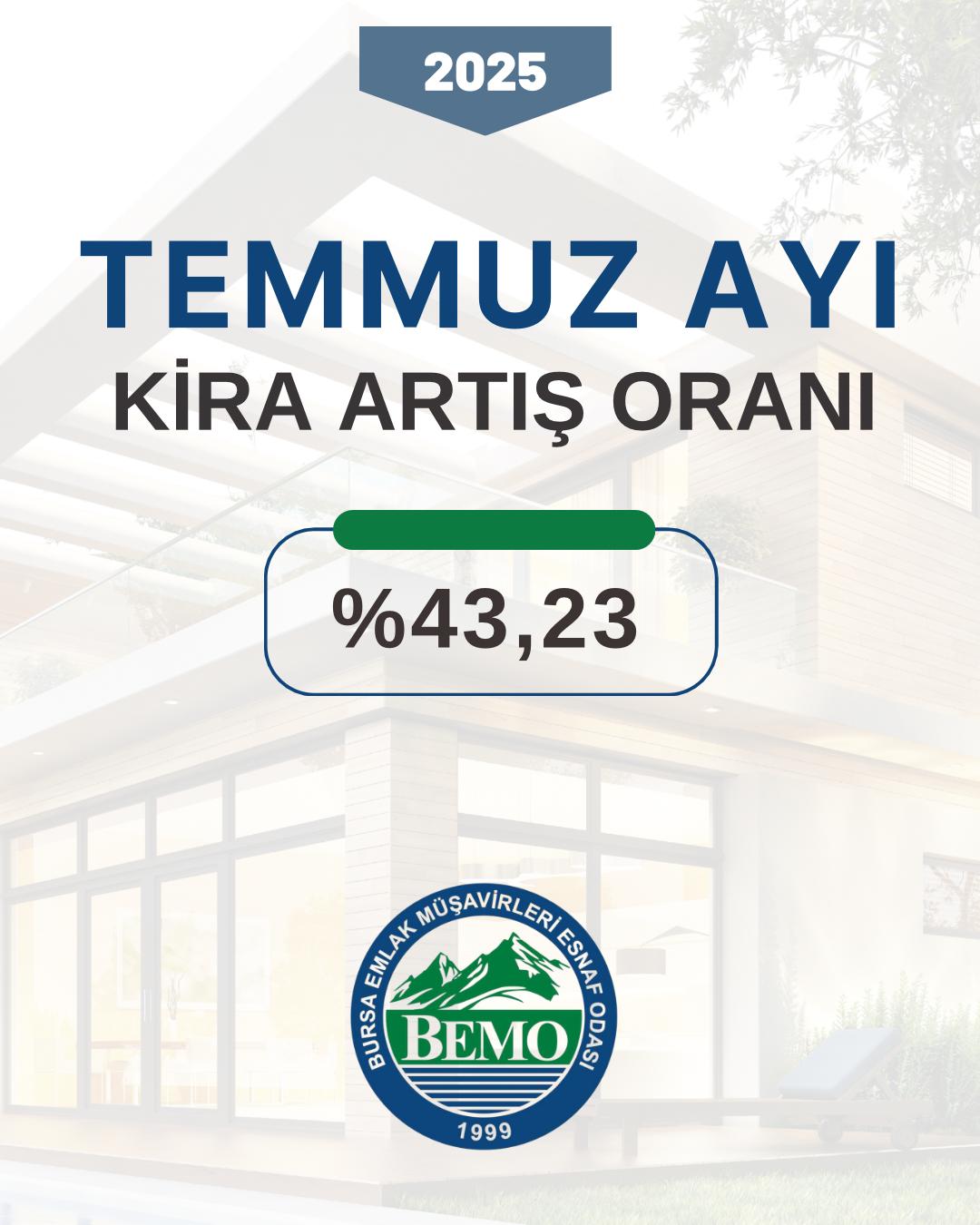 2025 Temmuz Ayı Kira Artış Oranı (TÜİK)